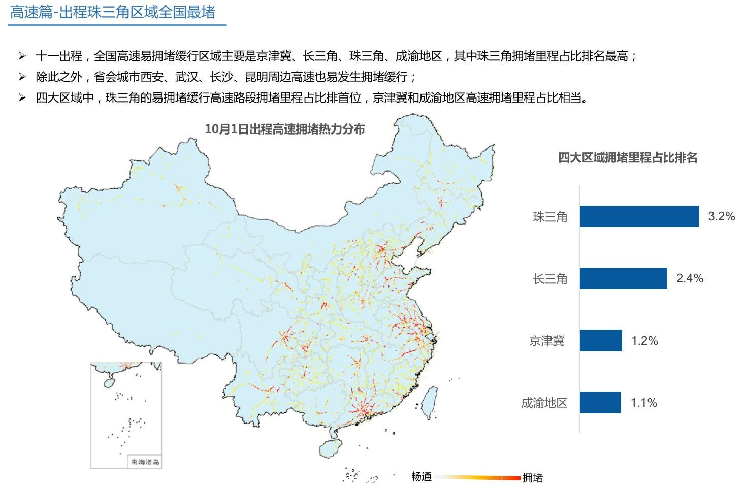 看指南 節(jié)日出行不堵心