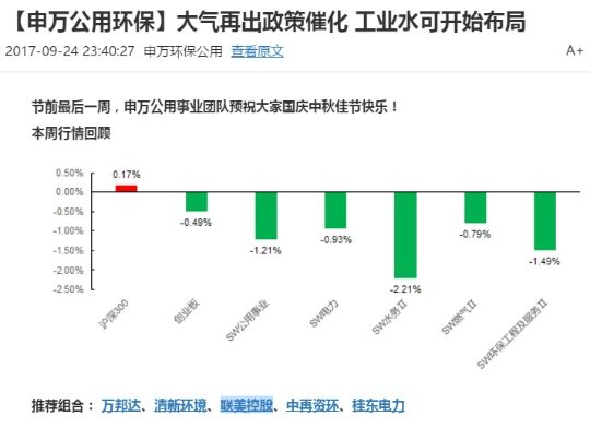 要供暖也要藍天 聯(lián)美控股進入清潔供暖受益股名單