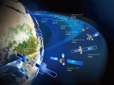 中國(guó)衛(wèi)通2020年將形成覆蓋全國(guó)及亞太的寬帶衛(wèi)星通信能力