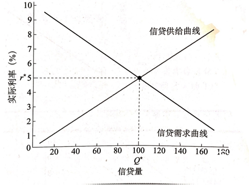 趣店促進(jìn)消費金融發(fā)展 實現(xiàn)年輕用戶美好生活需求