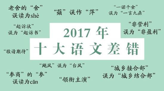 《咬文嚼字》發(fā)布2017年十大語文差錯(cuò)