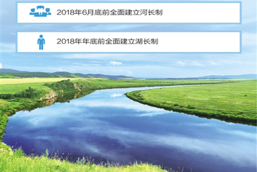 水利部：2018年全面建立河長(zhǎng)制、湖長(zhǎng)制