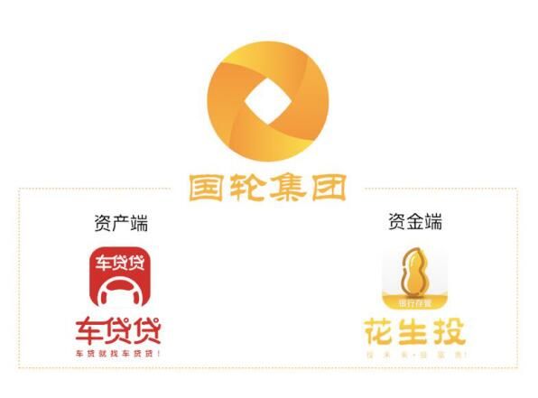 花生投：當2018遇見資產(chǎn)荒 你該如何盤活你的資金？