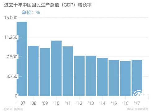 米缸金融：2018年如何讓投資人更好選擇平臺？答案在這兒！