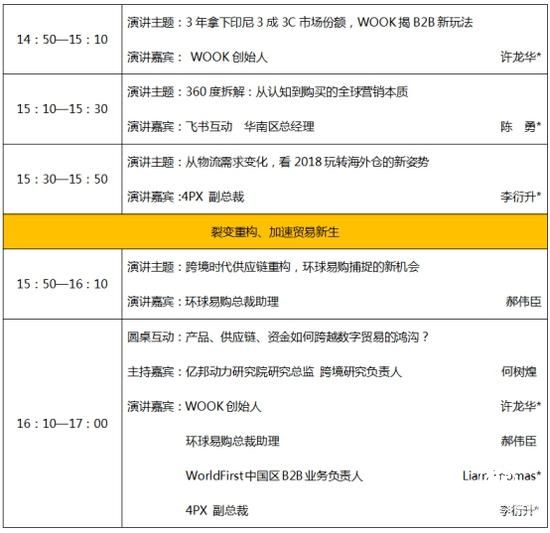 *在溝通邀約中