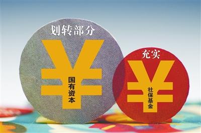 中央層面國資劃轉(zhuǎn)社保全面完成