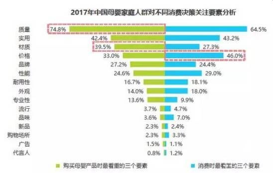 海外天然母嬰品牌MeiMei,Ausbaby,Cucciolo,受熱捧——中國家庭護理日趨國際化