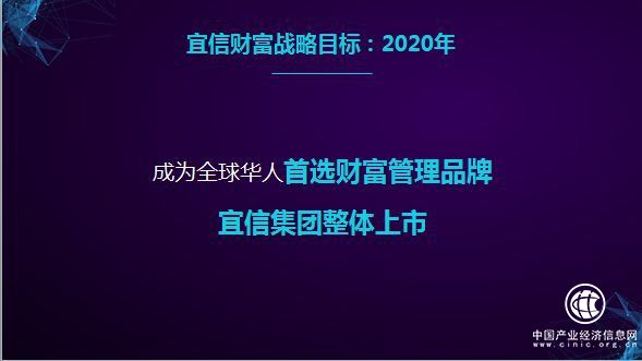 宜信唐寧：2020年宜信集團將整體上市