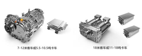 凱博易控為新能源商用車注入“芯”動力