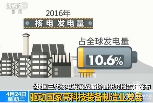 中國核能行業(yè)協(xié)會：研究報(bào)告稱中國已成為全球三代核電發(fā)展產(chǎn)業(yè)中心