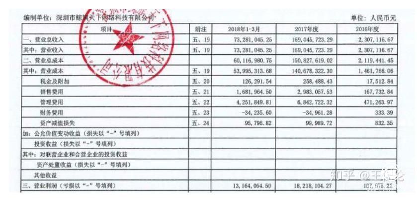 科達股份6.14億收購鯨旗天下 后者今年預估營收4.36億