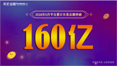 笑臉金融砥礪前行擁抱合規(guī) 交易規(guī)模突破160億