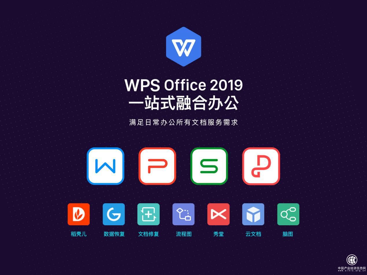 揮別傳統(tǒng)Office，WPS重新定義創(chuàng)作未來