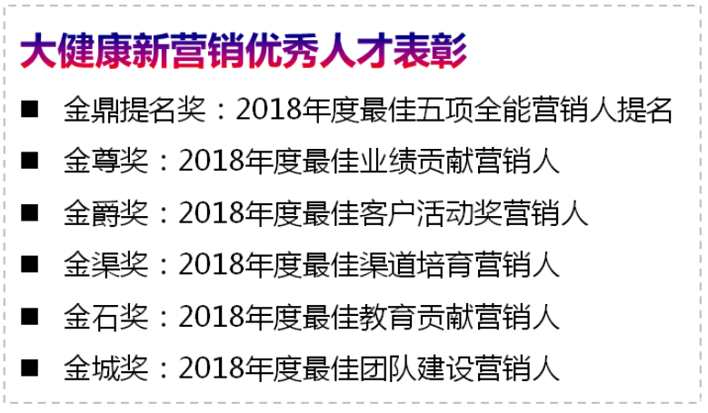 聚焦行業(yè)目光，大健康新營(yíng)銷發(fā)展峰會(huì)即將啟幕