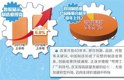 鍛造品牌靠質(zhì)量——來自中國(guó)制造業(yè)一線的調(diào)研報(bào)告