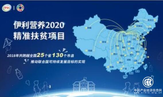 “伊利營養(yǎng)2020”精準扶貧戰(zhàn)略升級