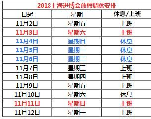 “進(jìn)博假”攪熱旅游市場(chǎng) 滬周邊游人次或漲5倍