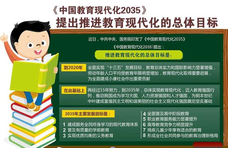 《中國教育現(xiàn)代化2035》印發(fā) 部署十大戰(zhàn)略任務(wù)