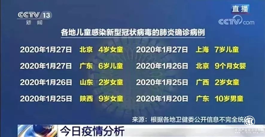 專家解答：春節(jié)假期是否需要再延長？節(jié)后返程都要隔離14天？