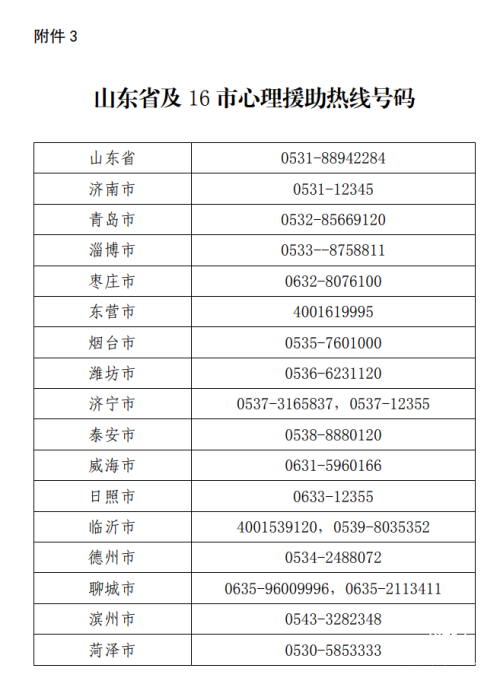 最新發(fā)布！新型冠狀病毒感染的肺炎疫情緊急心理危機干預方法