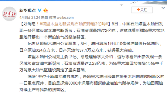 好消息！塔里木盆地新發(fā)現(xiàn)石油資源逾2億噸