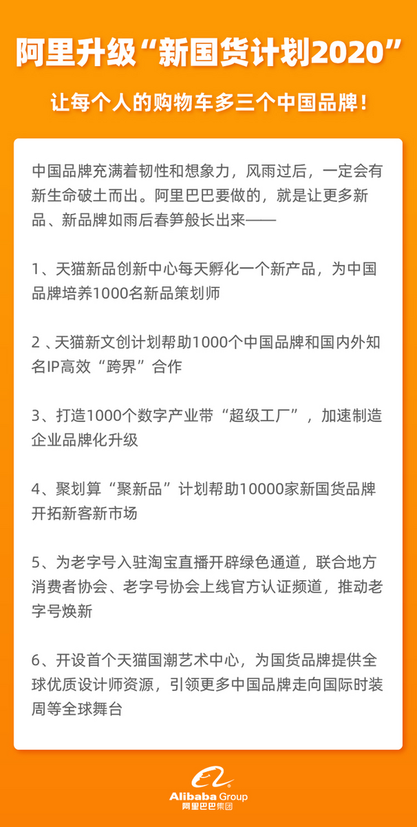 阿里巴巴升級(jí)新國貨計(jì)劃：天貓每天孵化一個(gè)國貨新品