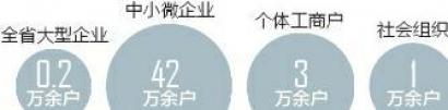 四川省社保紓困 預(yù)計全年為川企減負(fù)900億元