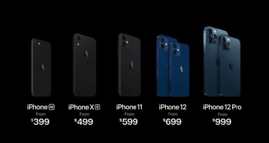 蘋果官宣四款iPhone 12正式進入5G時代，股價收跌2.65%