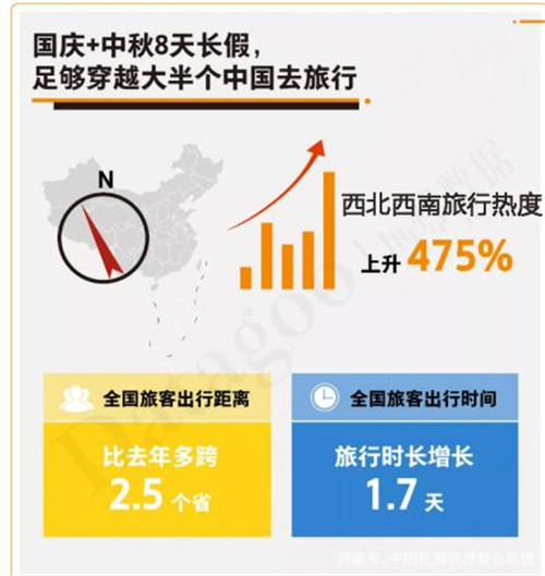 熱度暴增475%，西北旅游憑什么C位出道？