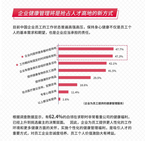 英派斯：為天津濱海國際機(jī)場尋求員工“亞健康”狀態(tài)破局之道