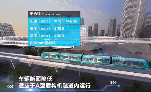 新一代時(shí)速100公里跨座式單軌列車下線