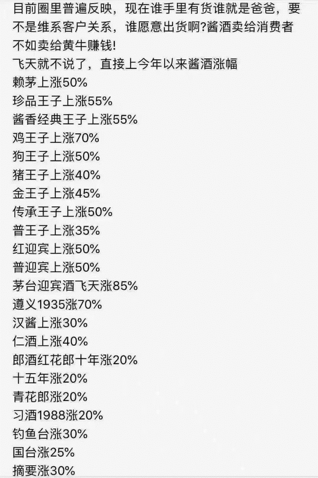 醬酒價(jià)格“瘋”漲，消費(fèi)者真的會(huì)買單嗎？