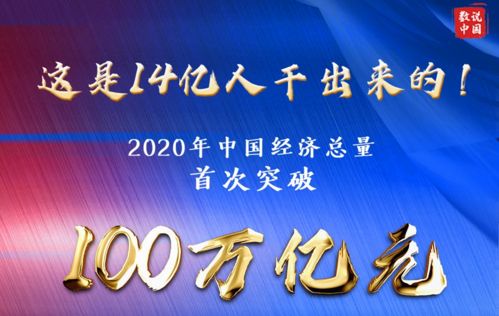 不容易！2020年全國GDP首破100萬億元，最全解析在這里