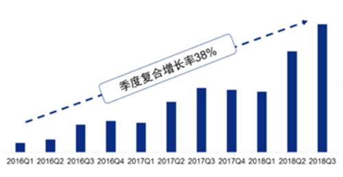 盤點 | 回顧2020，探索2021新茶飲市場發(fā)展8大趨勢