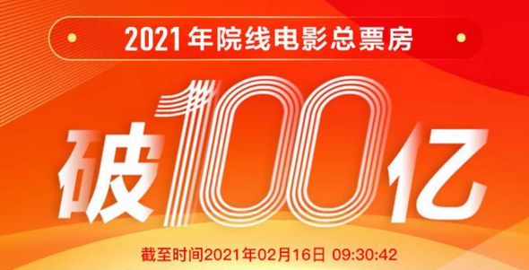 2021年中國電影總票房破百億！