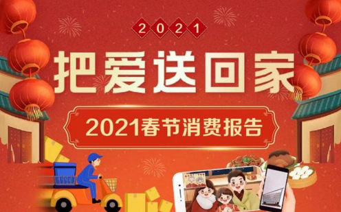 阿里巴巴發(fā)布2021春節(jié)報告：快遞發(fā)貨量為去年4倍