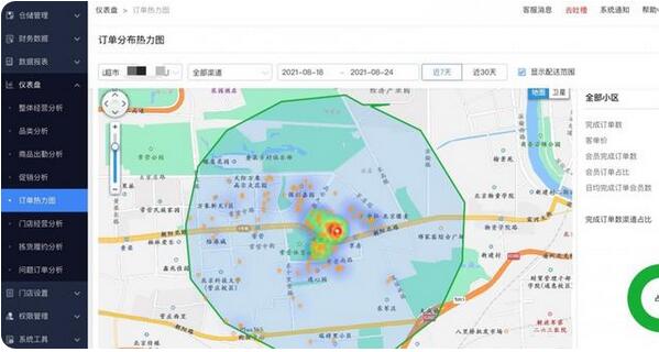 達達海博系統(tǒng)新簽約天虹、首航等百強超市部署門店數超4300家