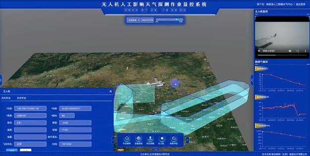 新型人工影響天氣遙感探測無人機系統(tǒng)首飛成功