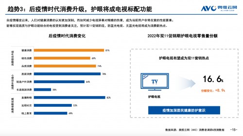 雙11換什么電視？護(hù)眼首選海信激光電視