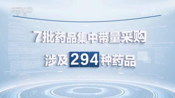 醫(yī)保目錄“上新”不斷！5年來，你的“看病錢”有啥變化？