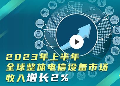 全球整體電信設備市場收入增長2%