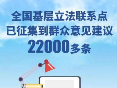 全國基層立法聯(lián)系點(diǎn)已征集到群眾意見建議22000多條