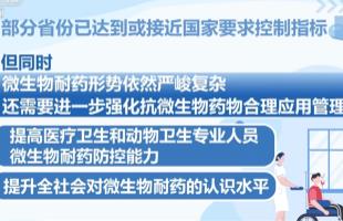 多項抗菌藥物臨床應用管理指標持續(xù)改善 遏制微生物耐藥形勢總體平穩(wěn)向好