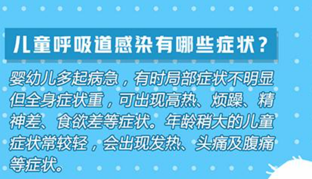 兒童呼吸道疾病如何防治？中西醫(yī)結(jié)合如何發(fā)力？