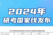 最新！2024年研考國家線發(fā)布