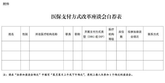 醫(yī)保大事件！國(guó)家醫(yī)保局本周將連開五場(chǎng)改革座談會(huì)