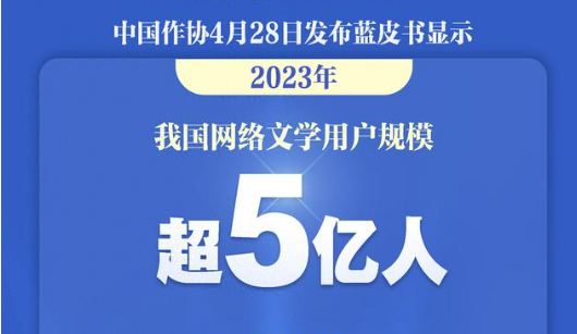 用戶(hù)超5億！中國(guó)網(wǎng)絡(luò)文學(xué)開(kāi)啟“揚(yáng)帆季”