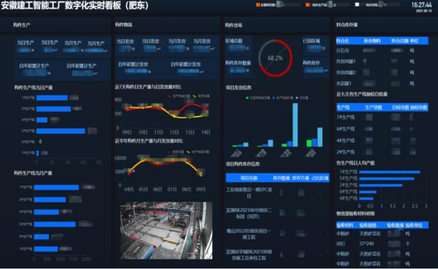 安徽建工集團(tuán)加快發(fā)展綠色智能建造，推動(dòng)建筑業(yè)轉(zhuǎn)型升級(jí)