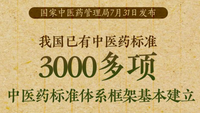 3000多項！我國中醫(yī)藥標準體系框架基本建立