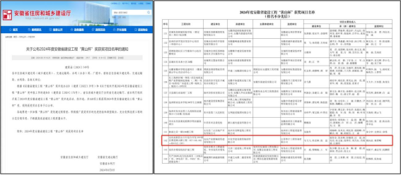 中國化學(xué)建投公司勇進(jìn)路大橋工程榮獲安徽省建設(shè)工程“黃山杯”獎(jiǎng)項(xiàng)